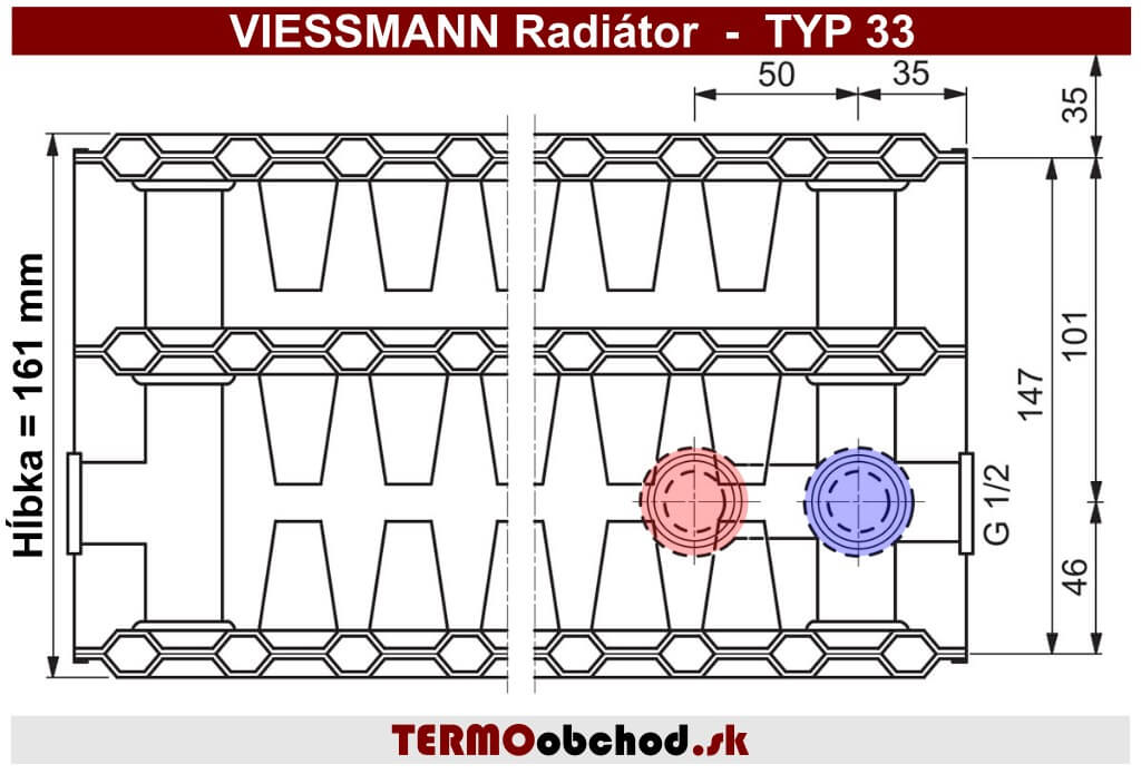 VIESSMANN radiátor TYP 33